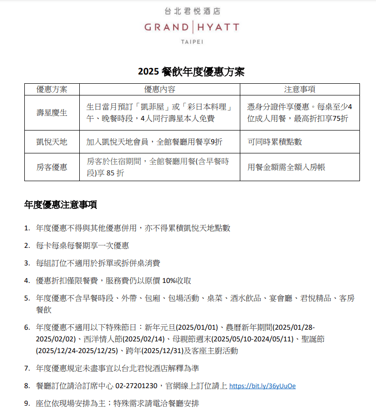 2025 生日優惠 1月壽星 生日慶(燒肉/火鍋/Buffet/餐廳) 隨時更新 - 第11張圖