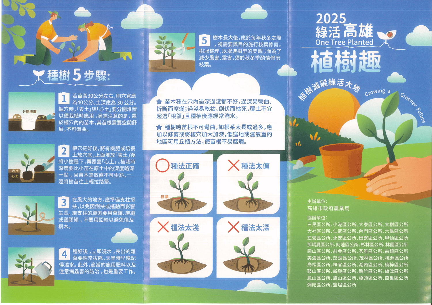 植樹節全台贈苗活動 - 第3張圖