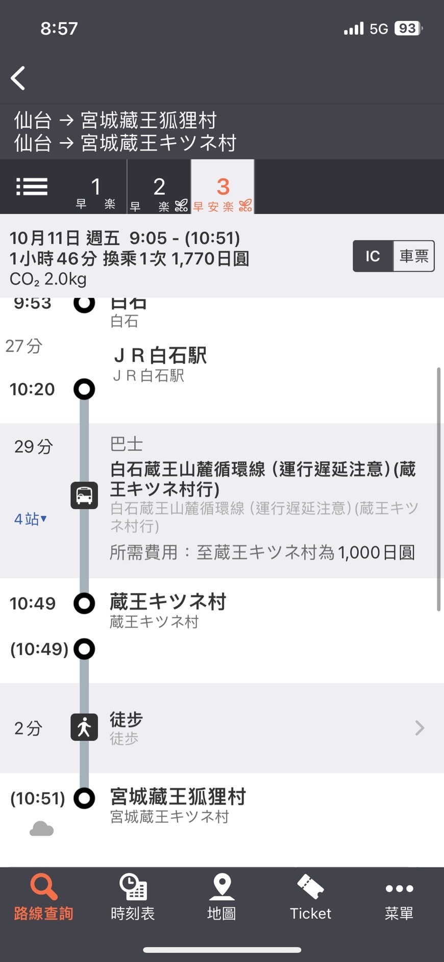 宮城藏王狐狸村 東北自由行熱門景點