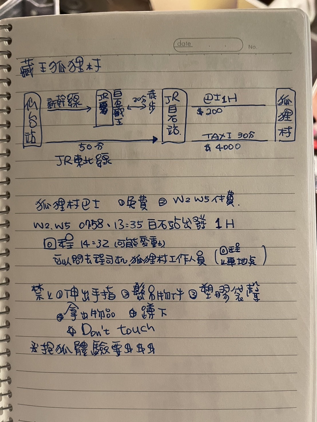 宮城藏王狐狸村 東北自由行熱門景點
