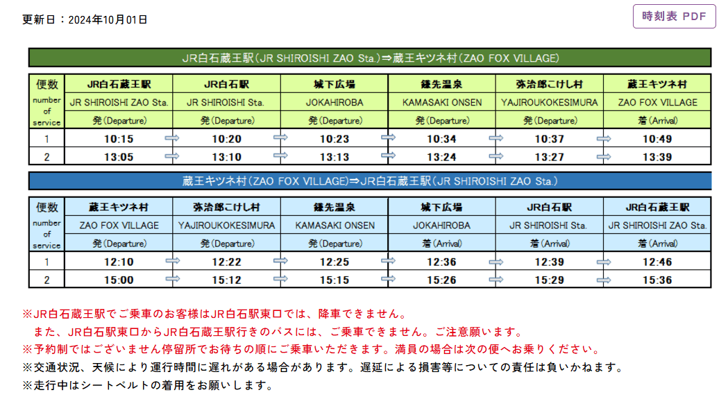 東北自由行熱門景點:宮城藏王狐狸村,與狐狸親密接觸 - 第5張圖 宮城藏王狐狸村 東北自由行熱門景點