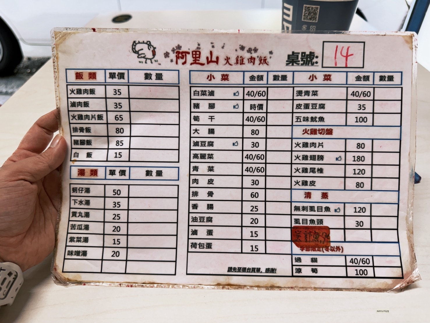 嘉義火雞肉飯推薦 阿里山火雞肉飯：名字在山上，味道在路上