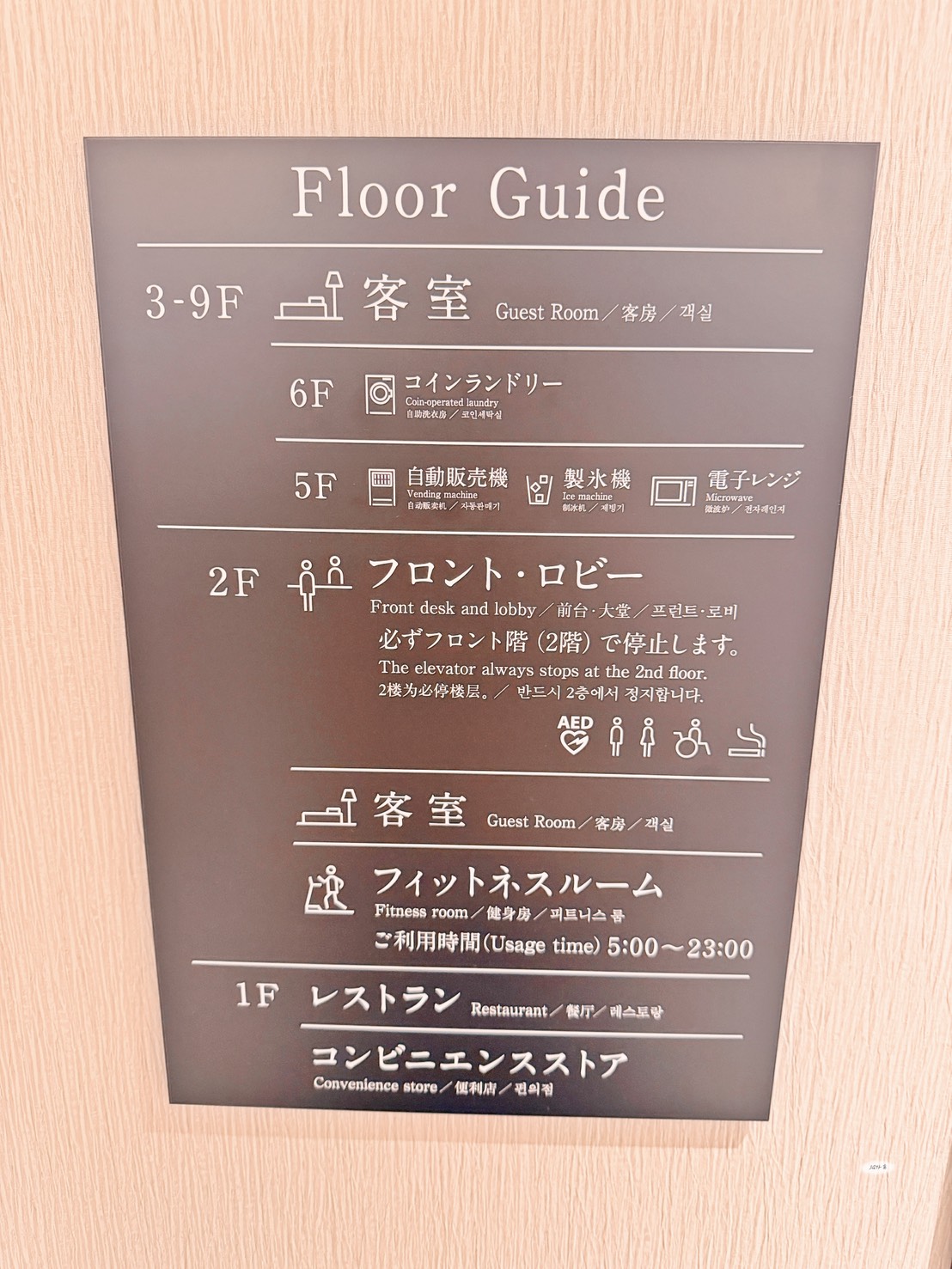樓層導覽圖